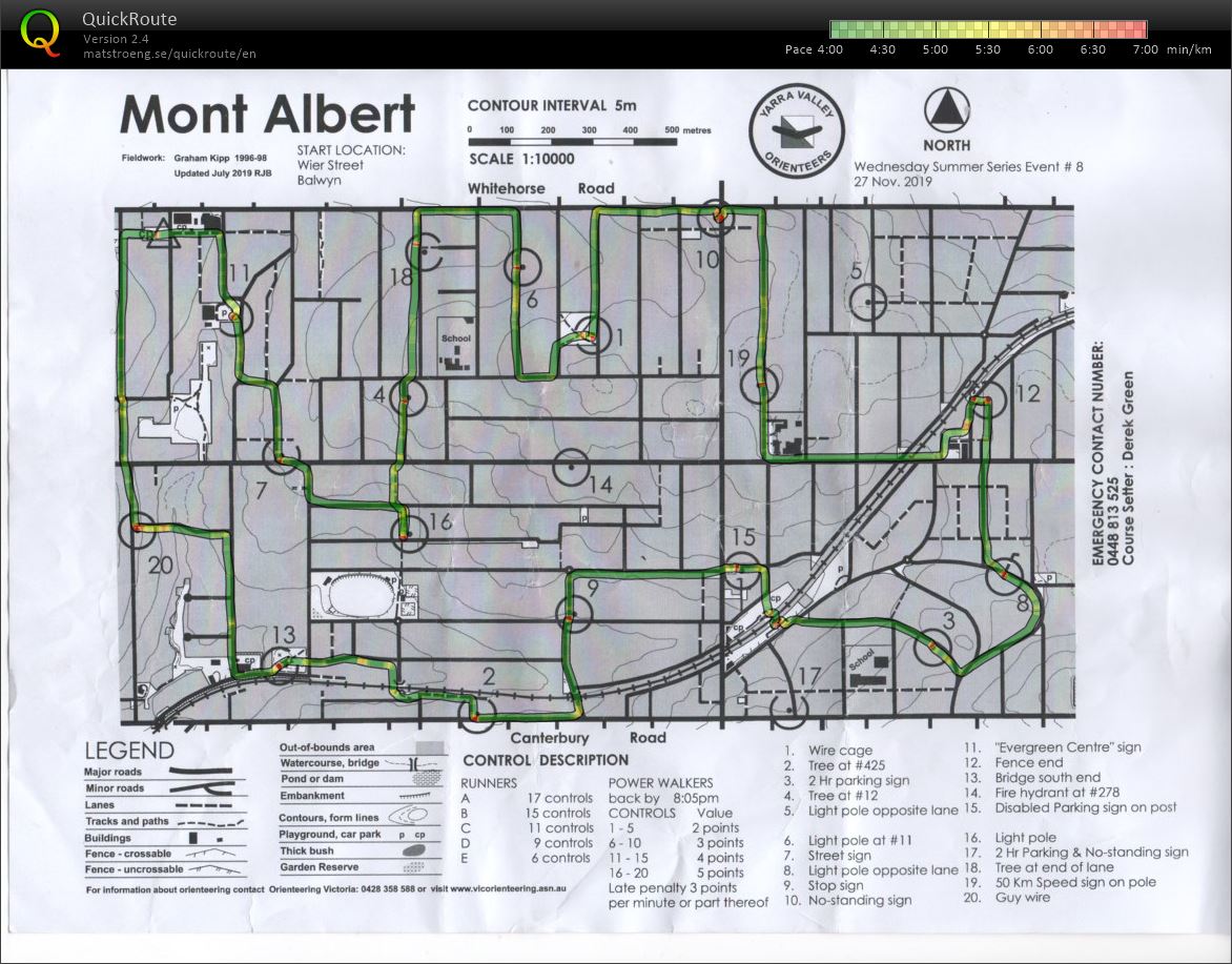 2019/20 Wednesday Summer Series Event 8 (27-11-2019)