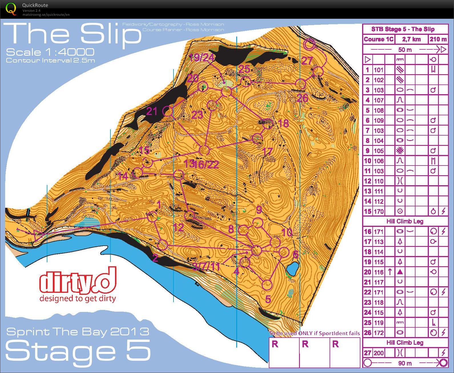 2013 Sprint The Bay Stage 5 (17.01.2013)