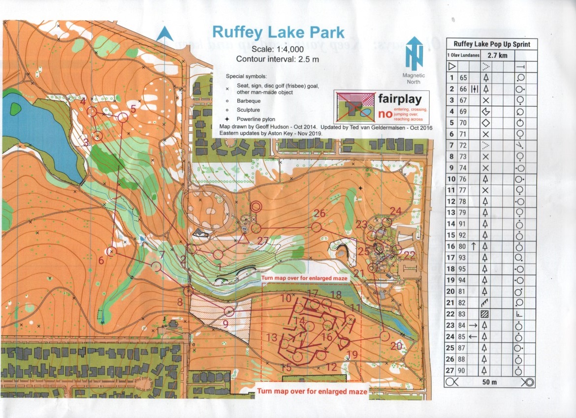 Pop Up Sprint (2019-11-30)