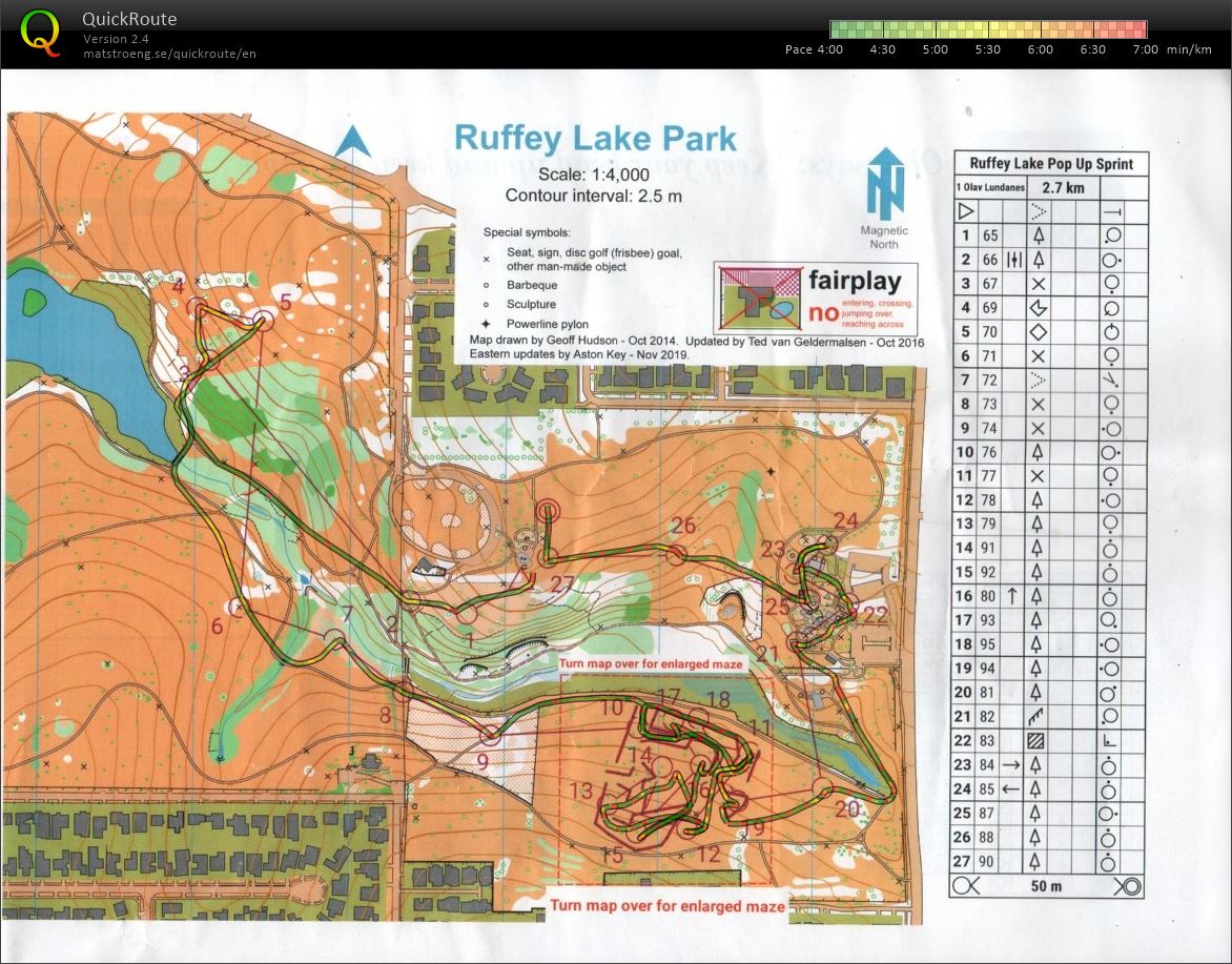 Pop Up Sprint (2019-11-30)