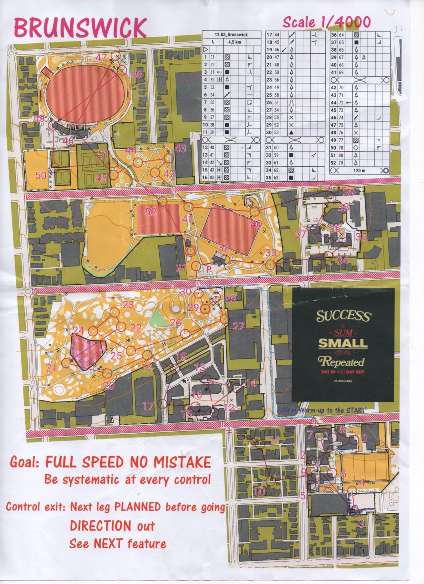 Tuesday sprint training (09-12-2019)