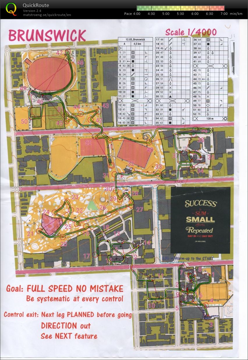 Tuesday sprint training (09-12-2019)