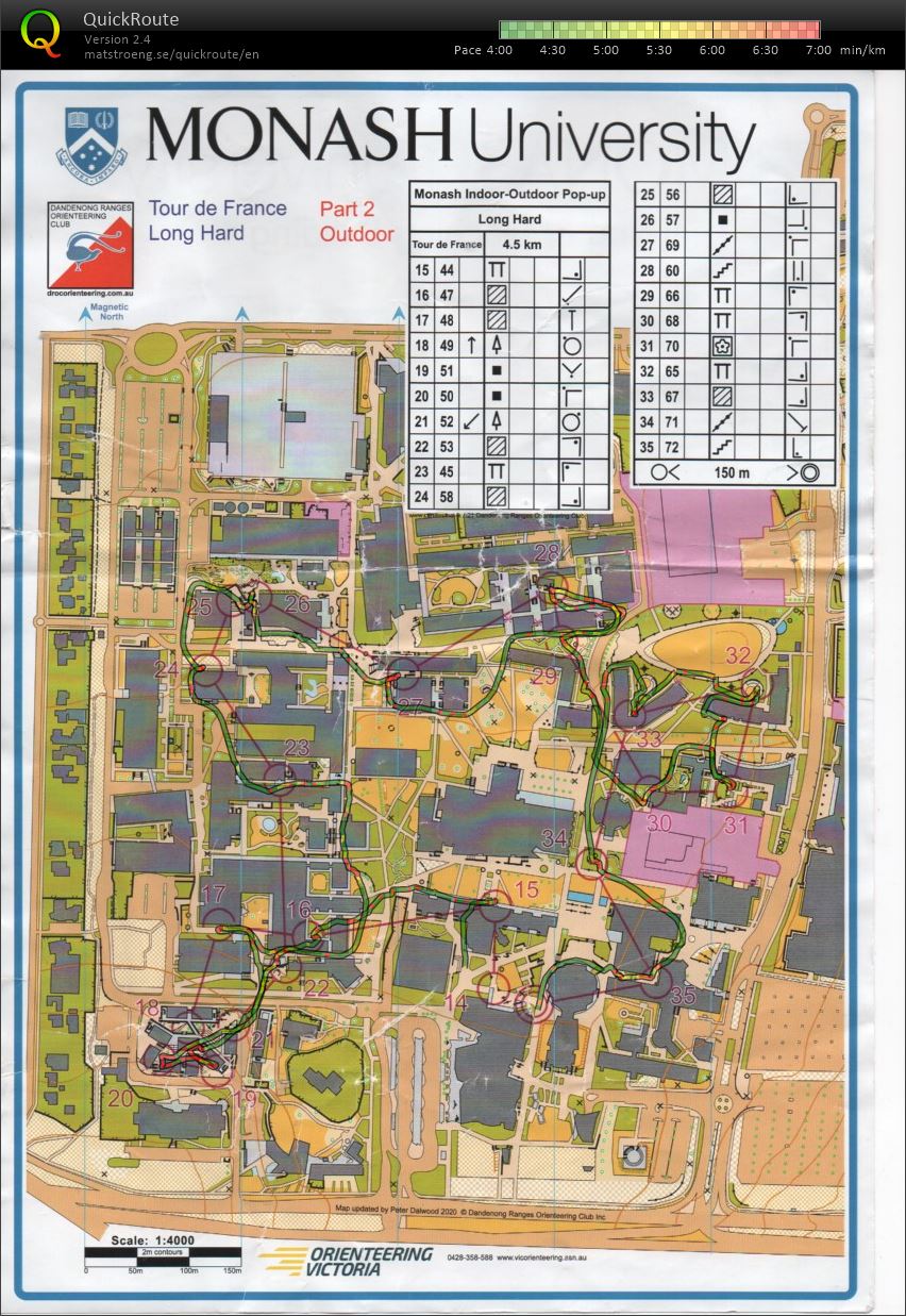 2020 Monash Outdoor (2020-01-19)