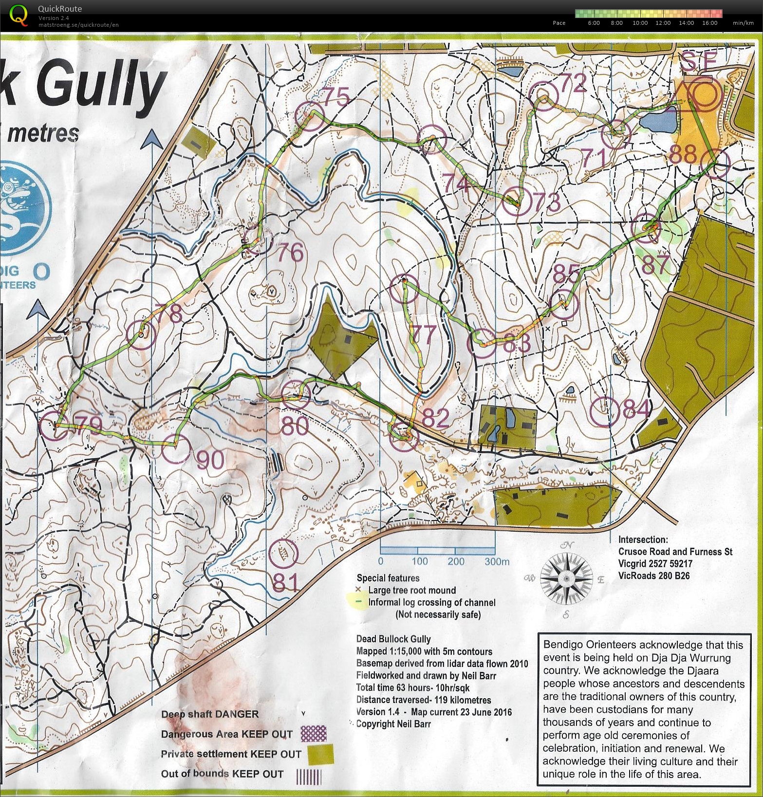 Fowl and Fizz 2020 (02/02/2020)