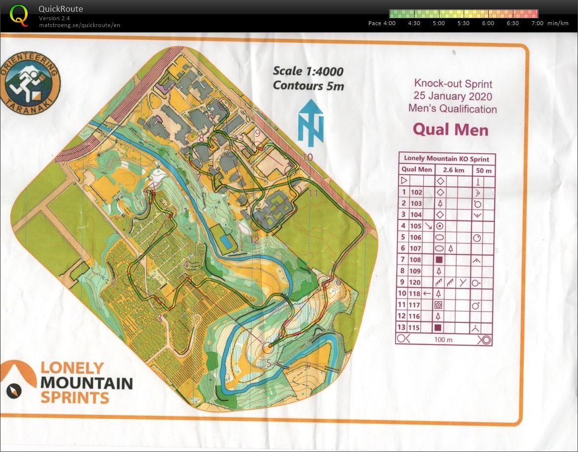 2020 NZ Knock Out Sprint Qualifier (25-01-2020)