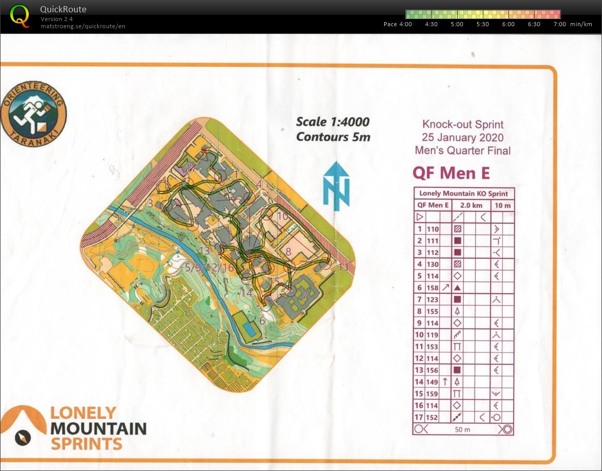 2020 NZ Knock Out Sprint Quarter Final (25.01.2020)