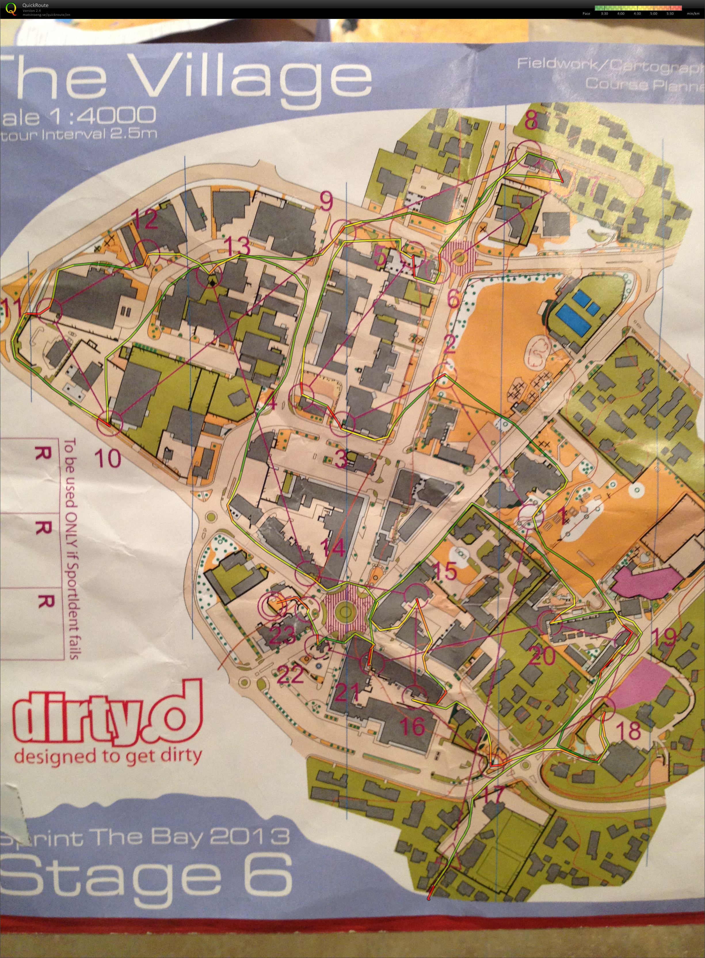 2013 Sprint The Bay Stage 6 (17-01-2013)