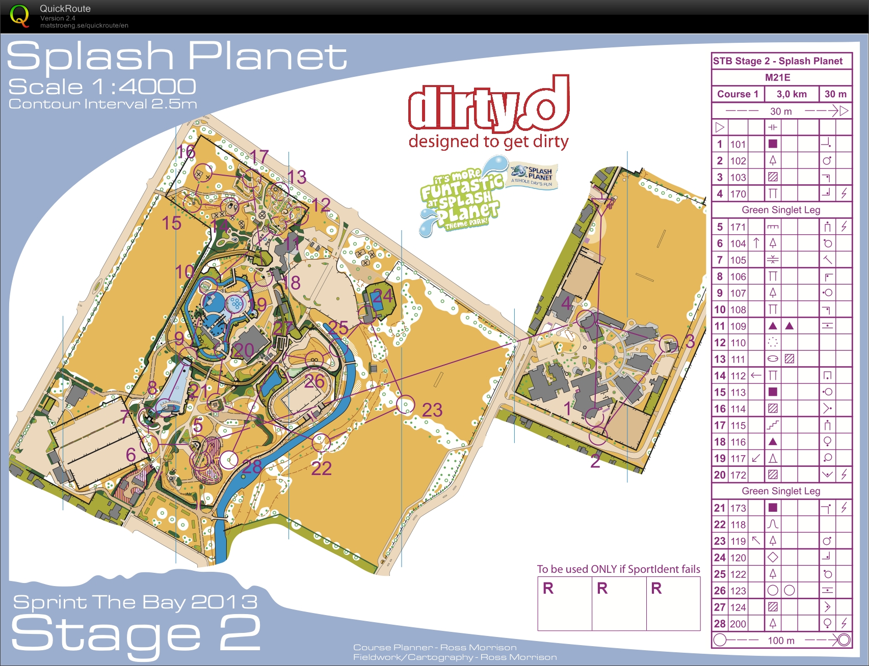 2013 Sprint the Bay - Stage 2 (15/01/2013)