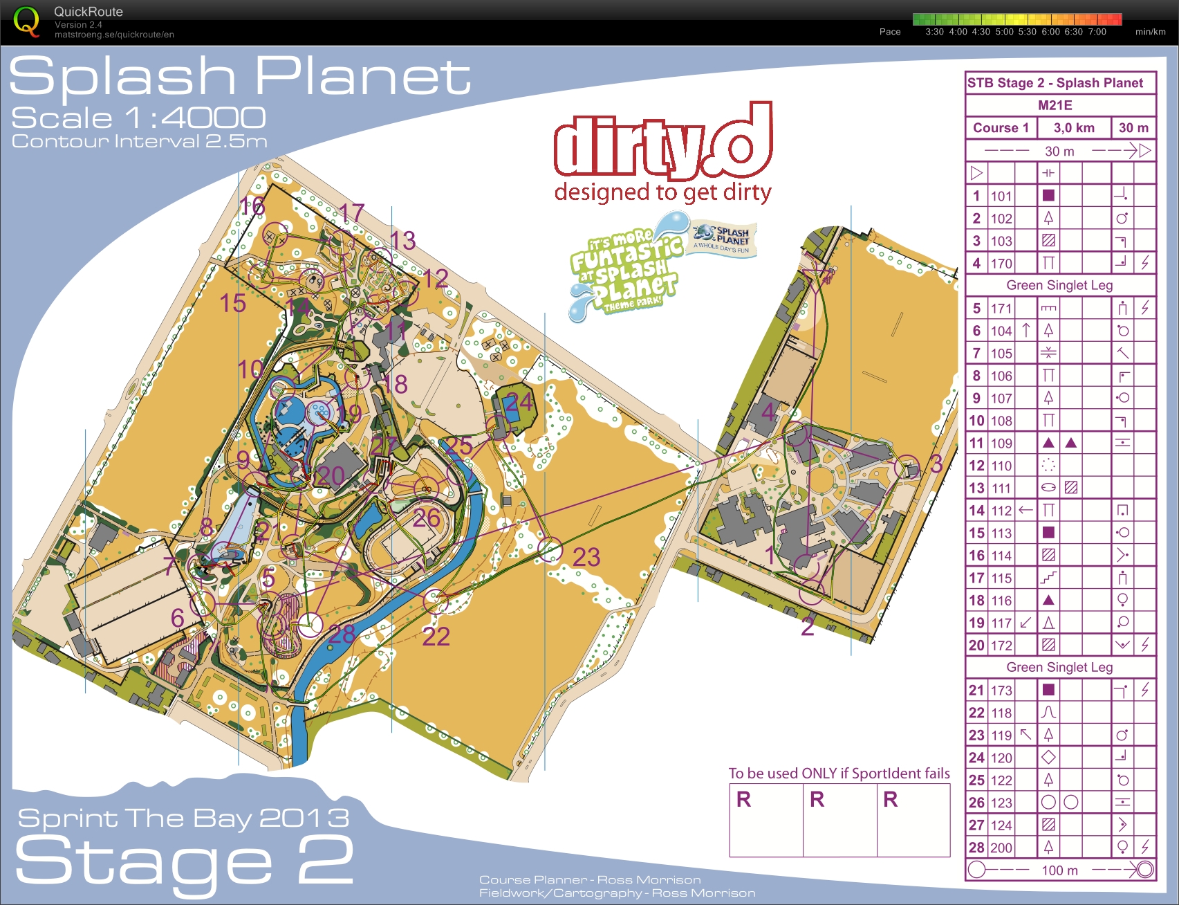 2013 Sprint the Bay - Stage 2 (15/01/2013)