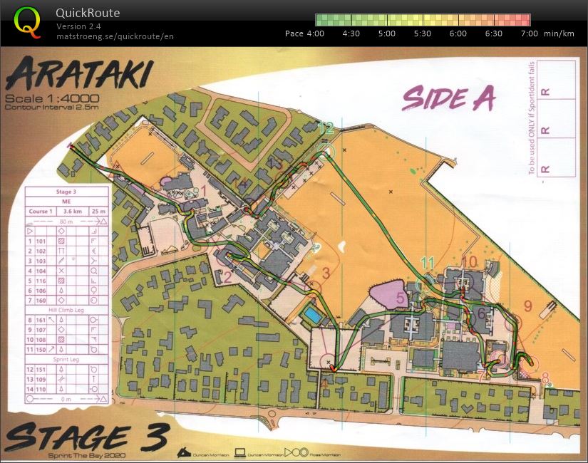 2020 Sprint the Bay Stage 3 map 1 (2020-02-01)