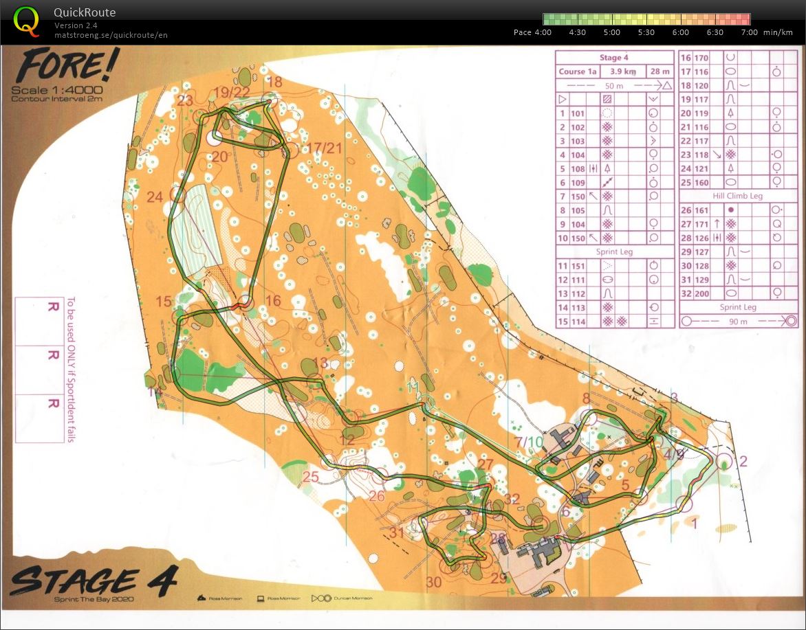 2020 Sprint the Bay Stage 4 (01.02.2020)