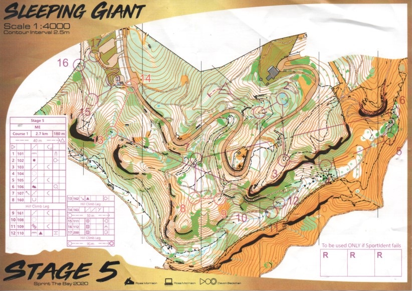 2020 Sprint the Bay Stage 5 (02.02.2020)