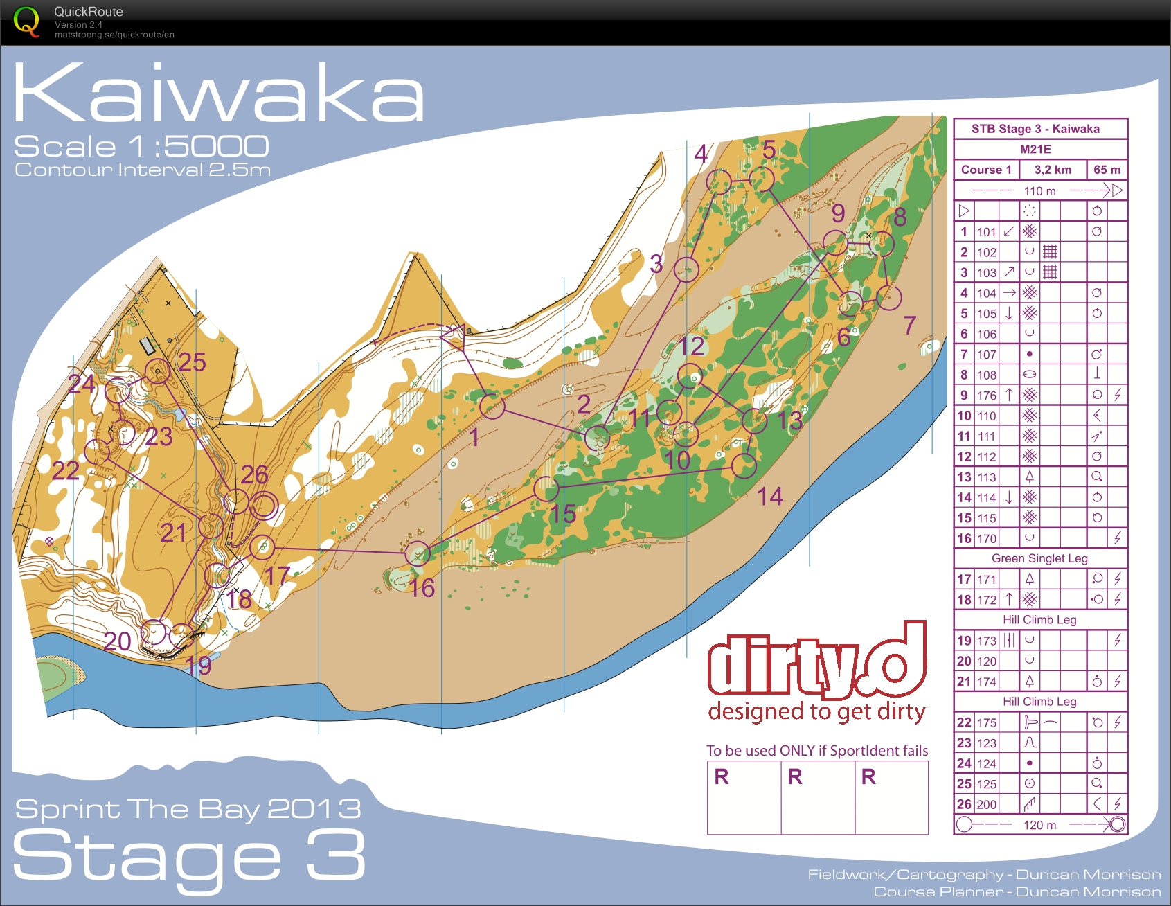 2013 Sprint the Bay - Stage 3 (16-01-2013)