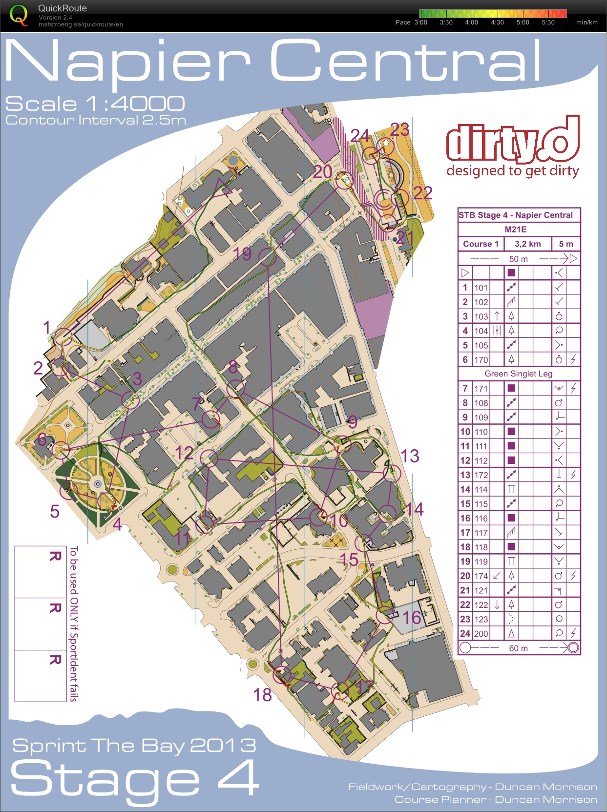 2013 Sprint the Bay - Stage 4 (16.01.2013)