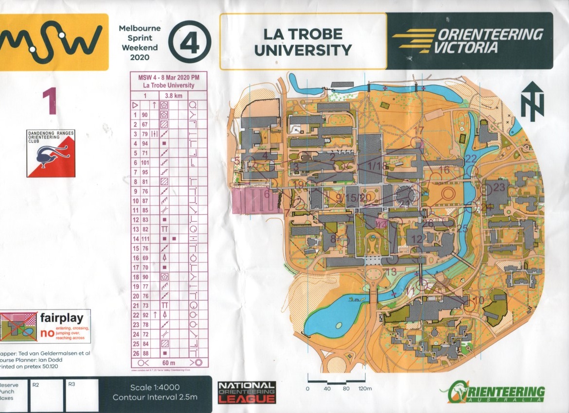 2020 Melbourne Sprint Weekend Stage 4 (08/03/2020)