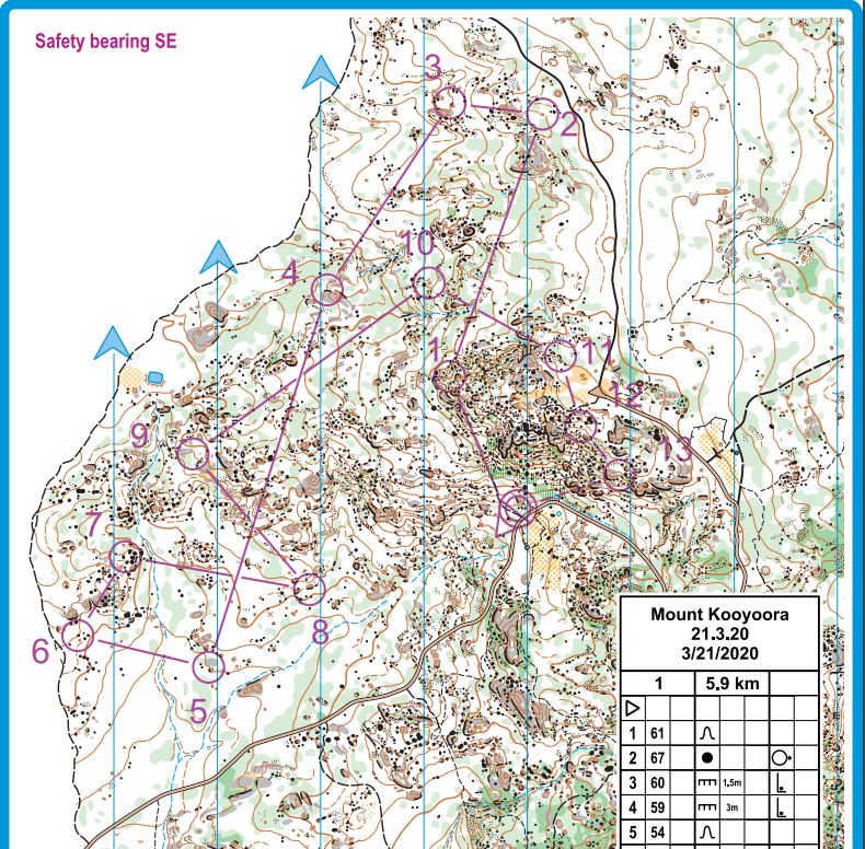 Bendigo Bush Classic 1 (21.03.2020)