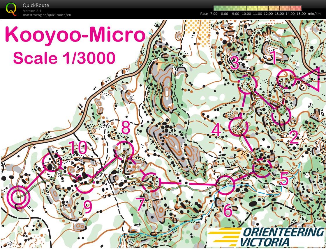 Kooyoora-Micro  (21/03/2020)