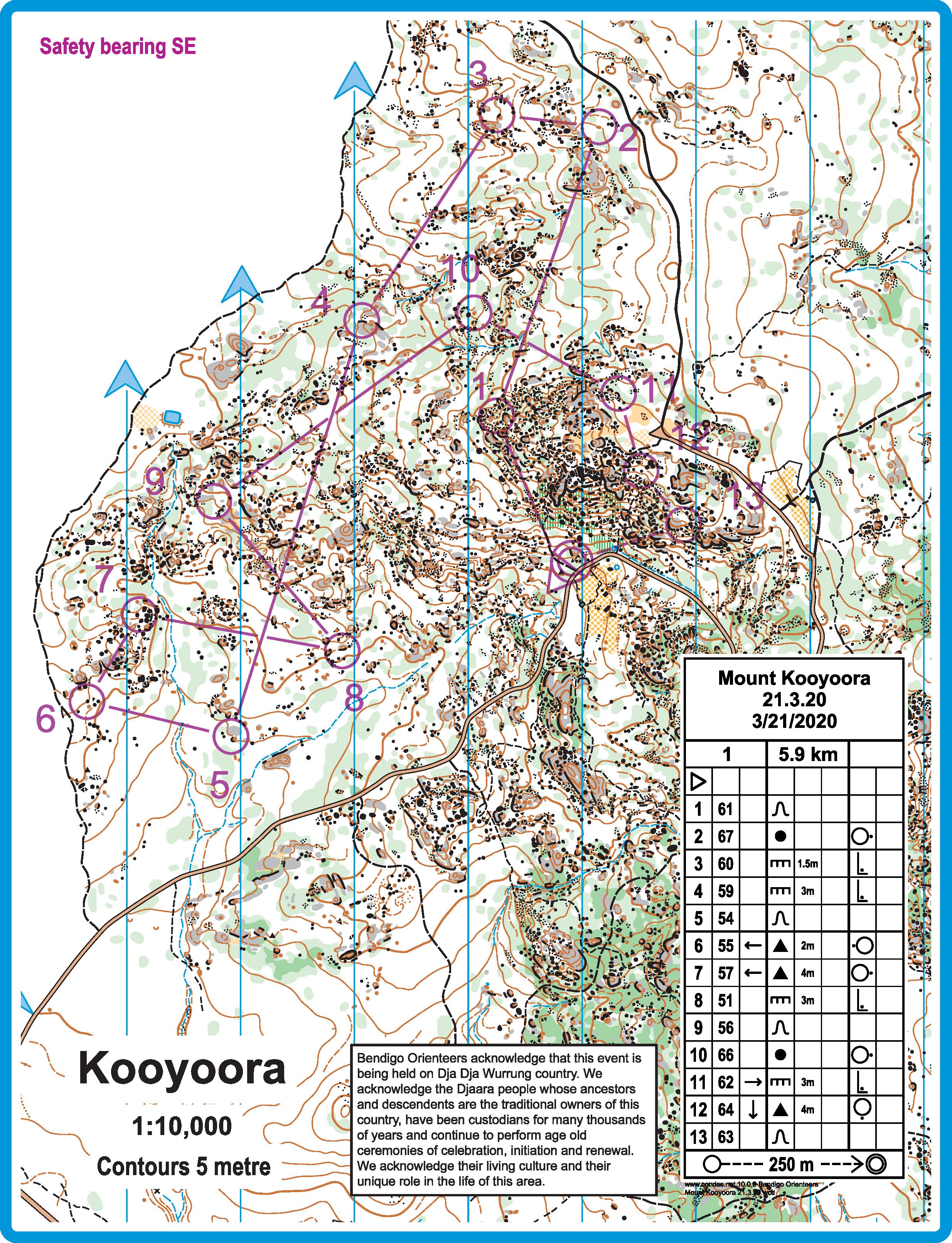 Bendigo Rocks #1 (21-03-2020)