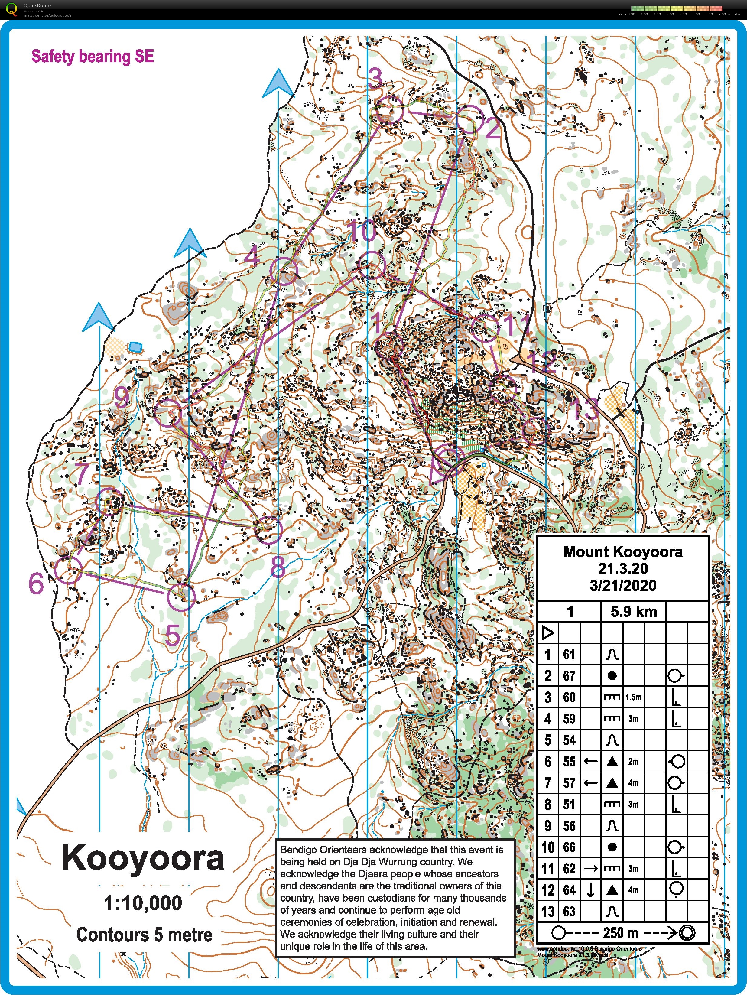 Bendigo Rocks #1 (21-03-2020)