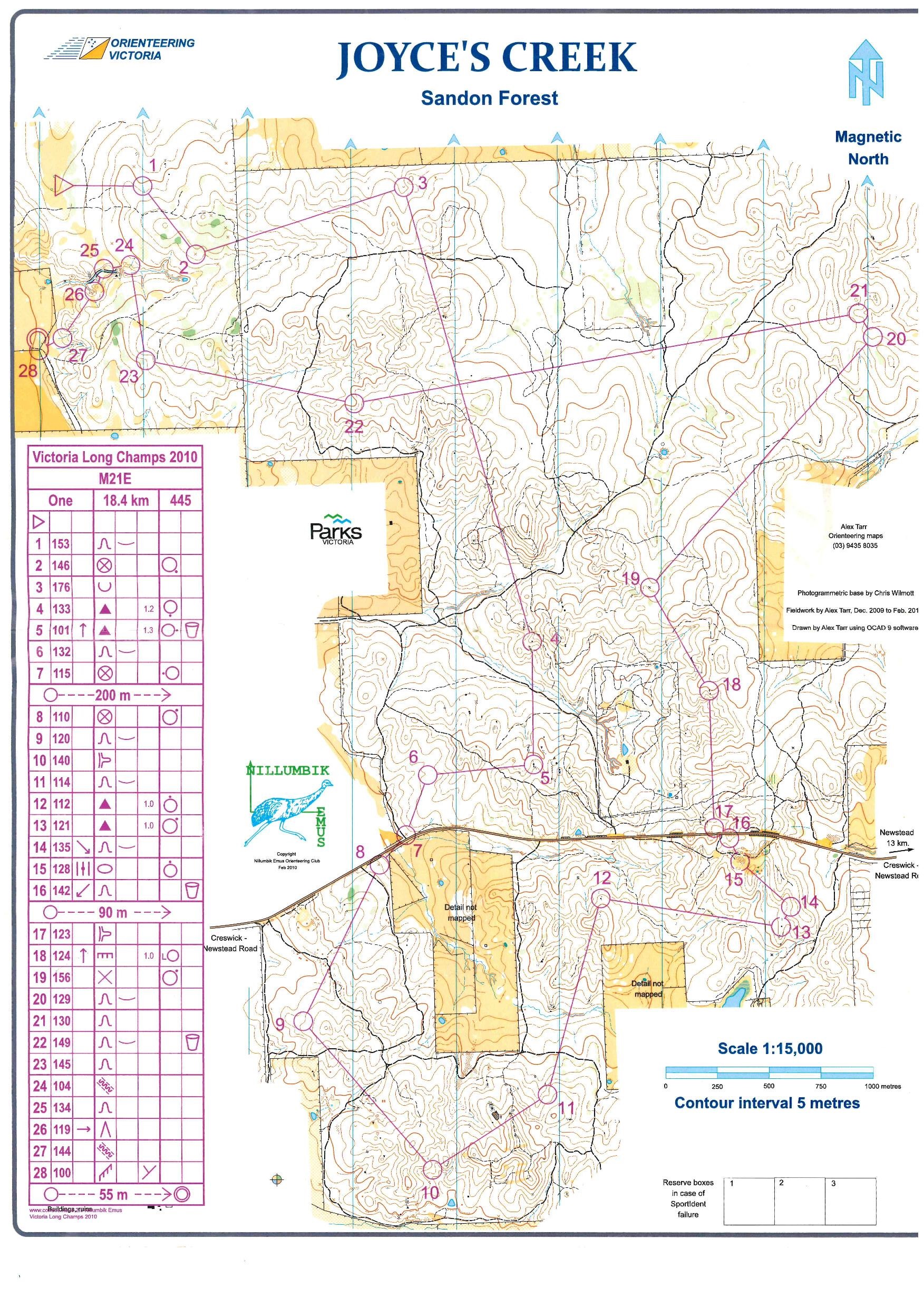 Re-run of 2010 Victorian Long Distance Champs (30/05/2020)