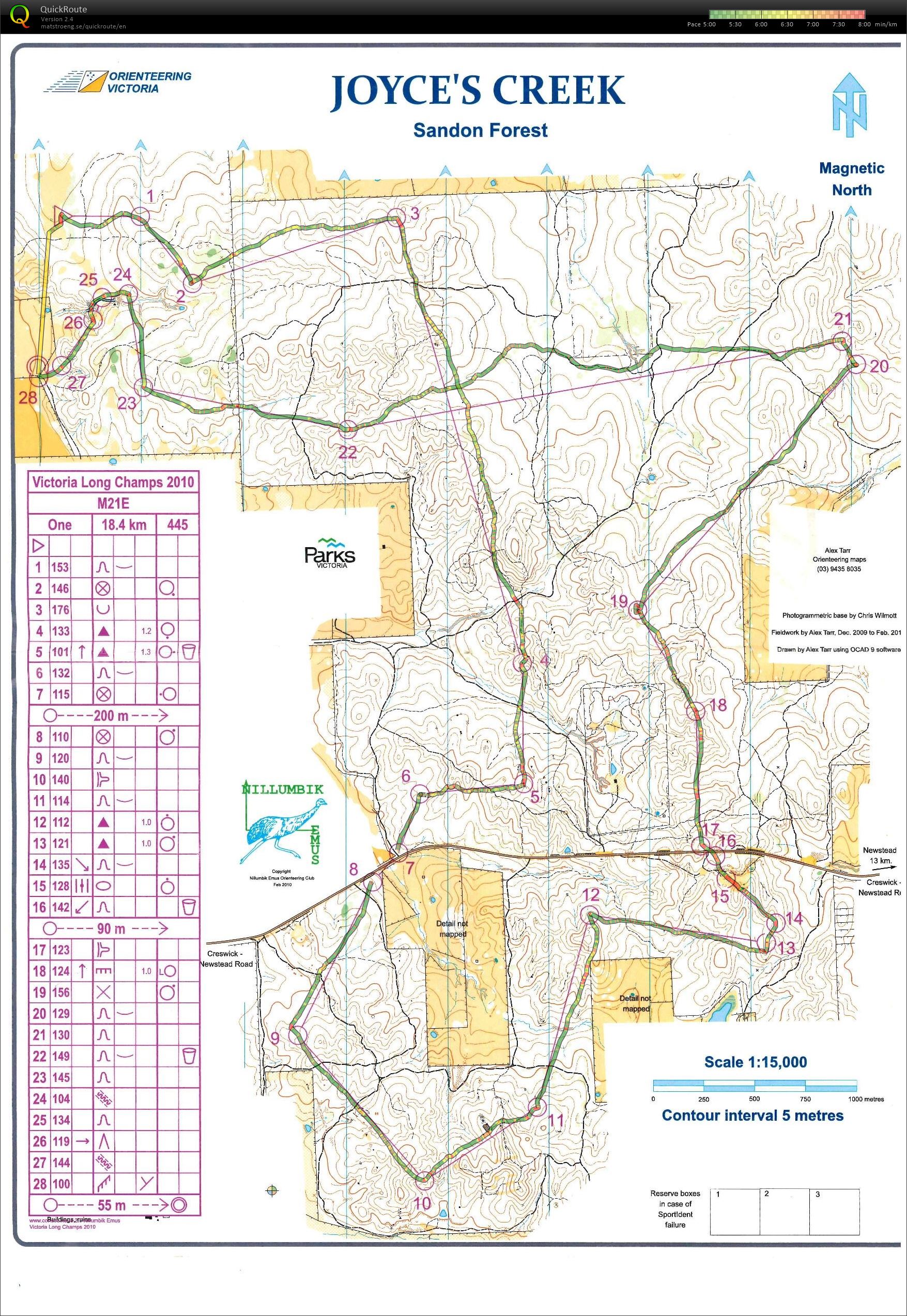 Re-run of 2010 Victorian Long Distance Champs (30/05/2020)