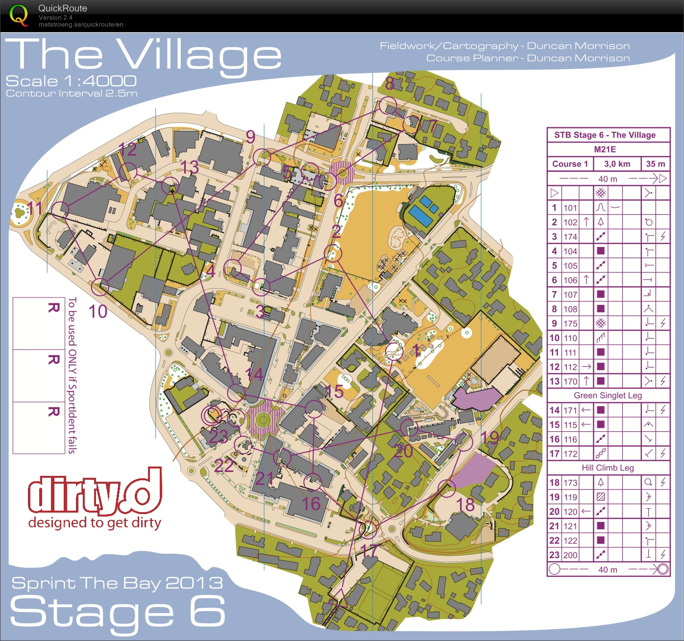 2013 Sprint the Bay - Stage 6 (17-01-2013)