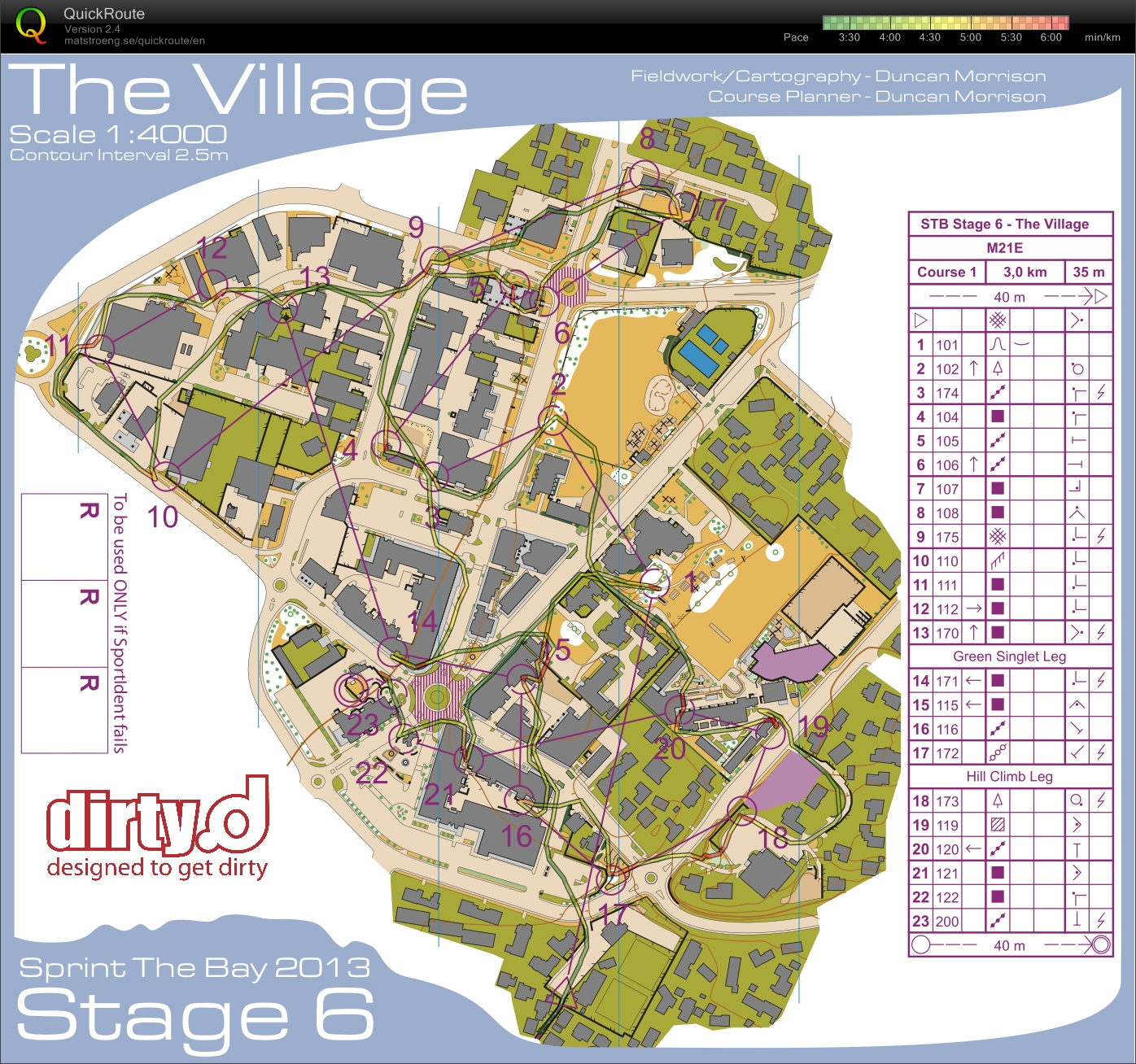 2013 Sprint the Bay - Stage 6 (17-01-2013)