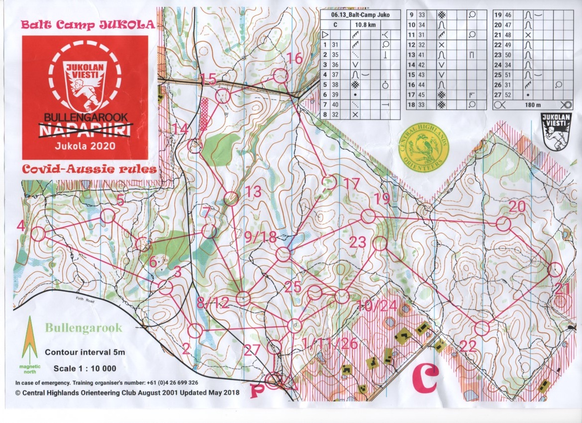 Balt Camp Jukola (13-06-2020)