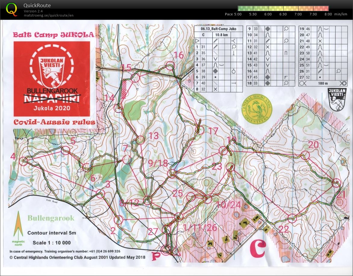 Balt Camp Jukola (13-06-2020)