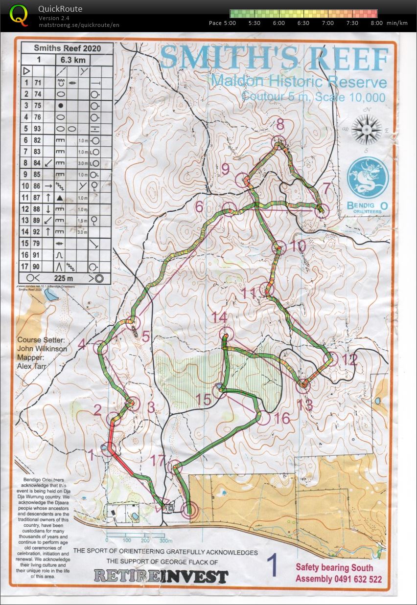 Bendigo Bush Classic 12 (27.06.2020)