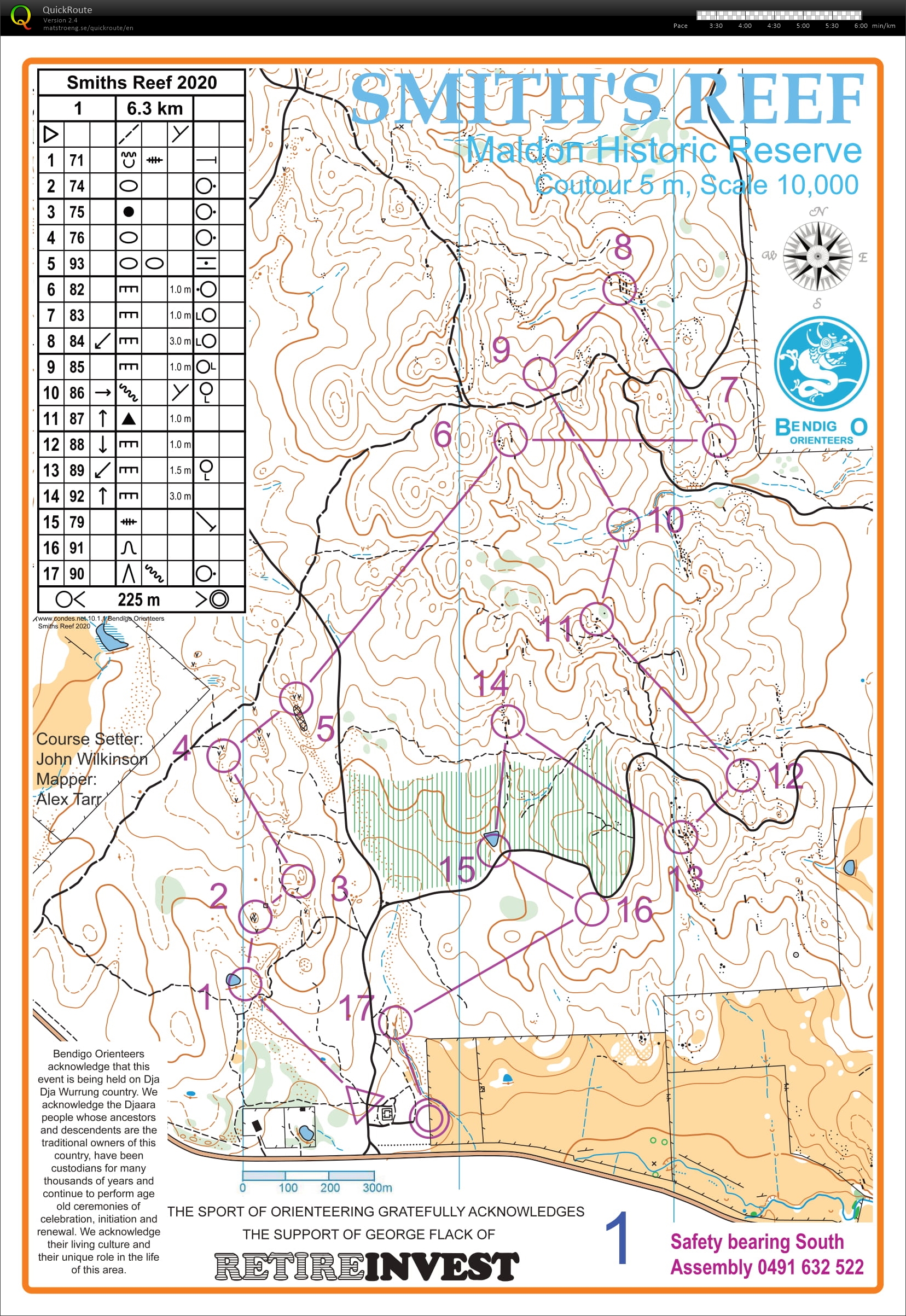 Bendigo Bush Classic (2020-06-27)