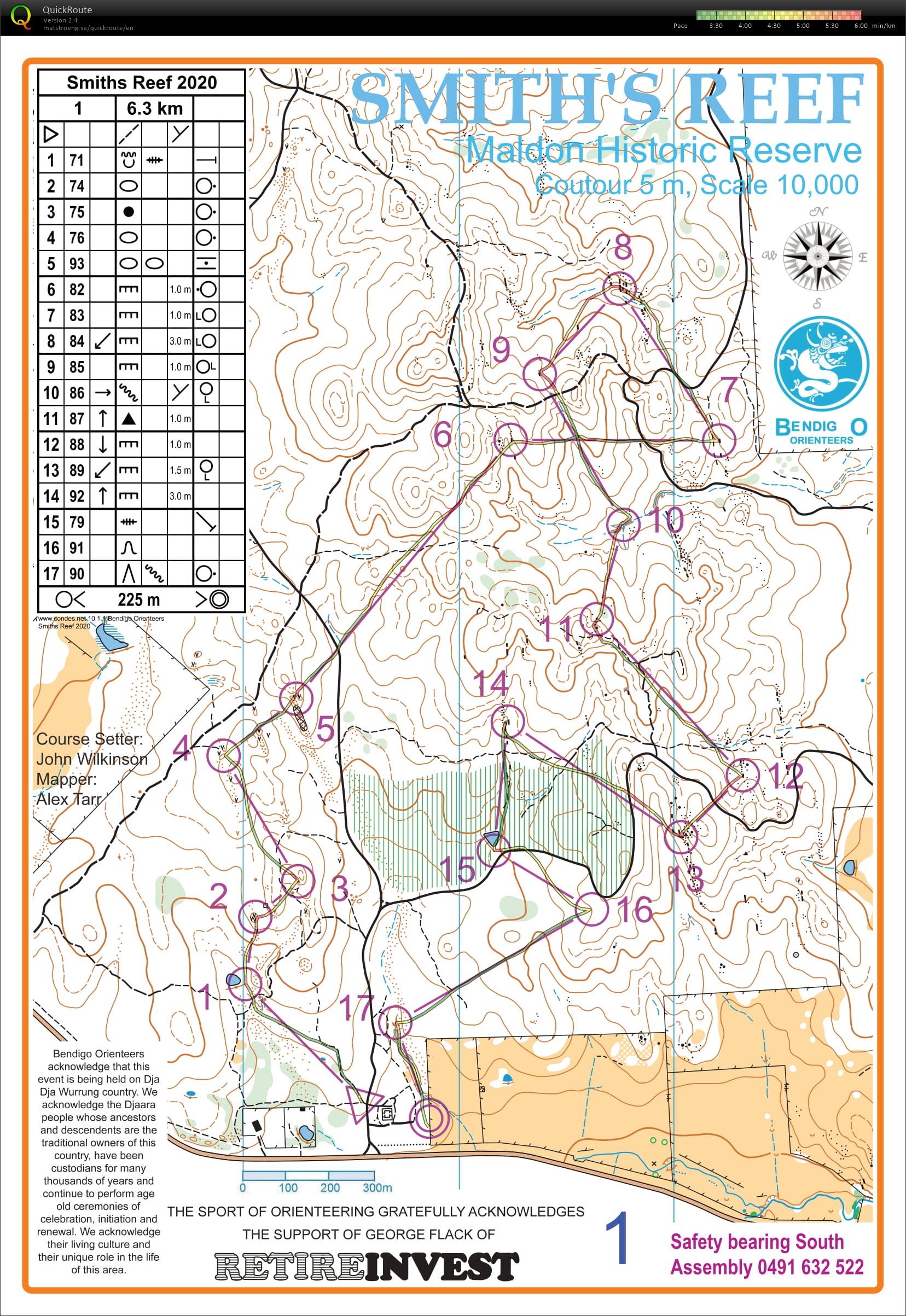Bendigo Bush Classic (2020-06-27)