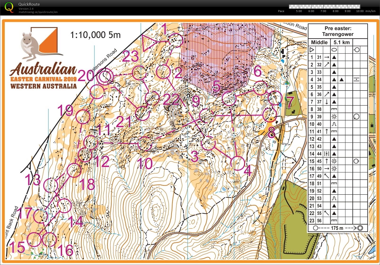 Tarrengower training (27-06-2020)