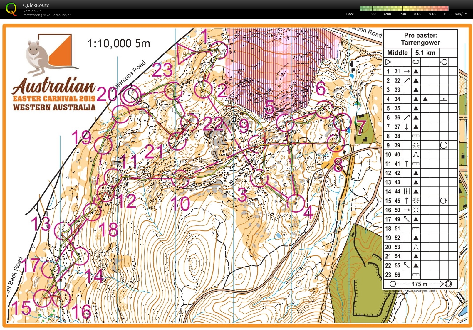Tarrengower training (27-06-2020)