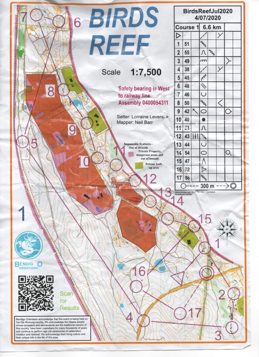 Bendigo Bush Classic 13 (04.07.2020)