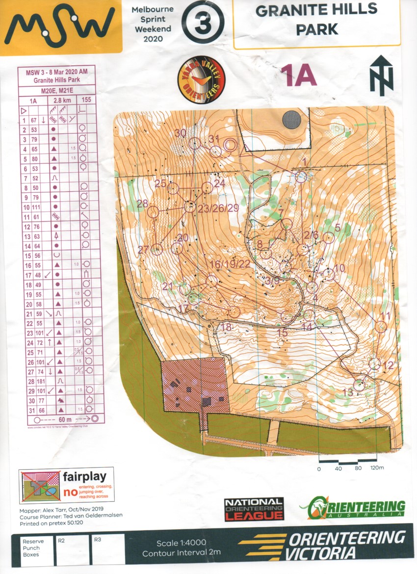 2020 Melbourne Sprint Weekend #3 Re-run (01-07-2020)