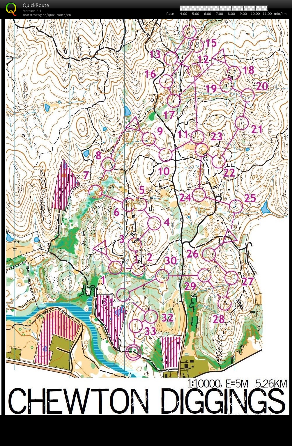 Chewton ints (14-07-2020)