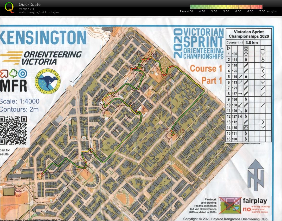 2020 Victorian Championships Sprint Distance Map 1 of 2 (13-12-2020)