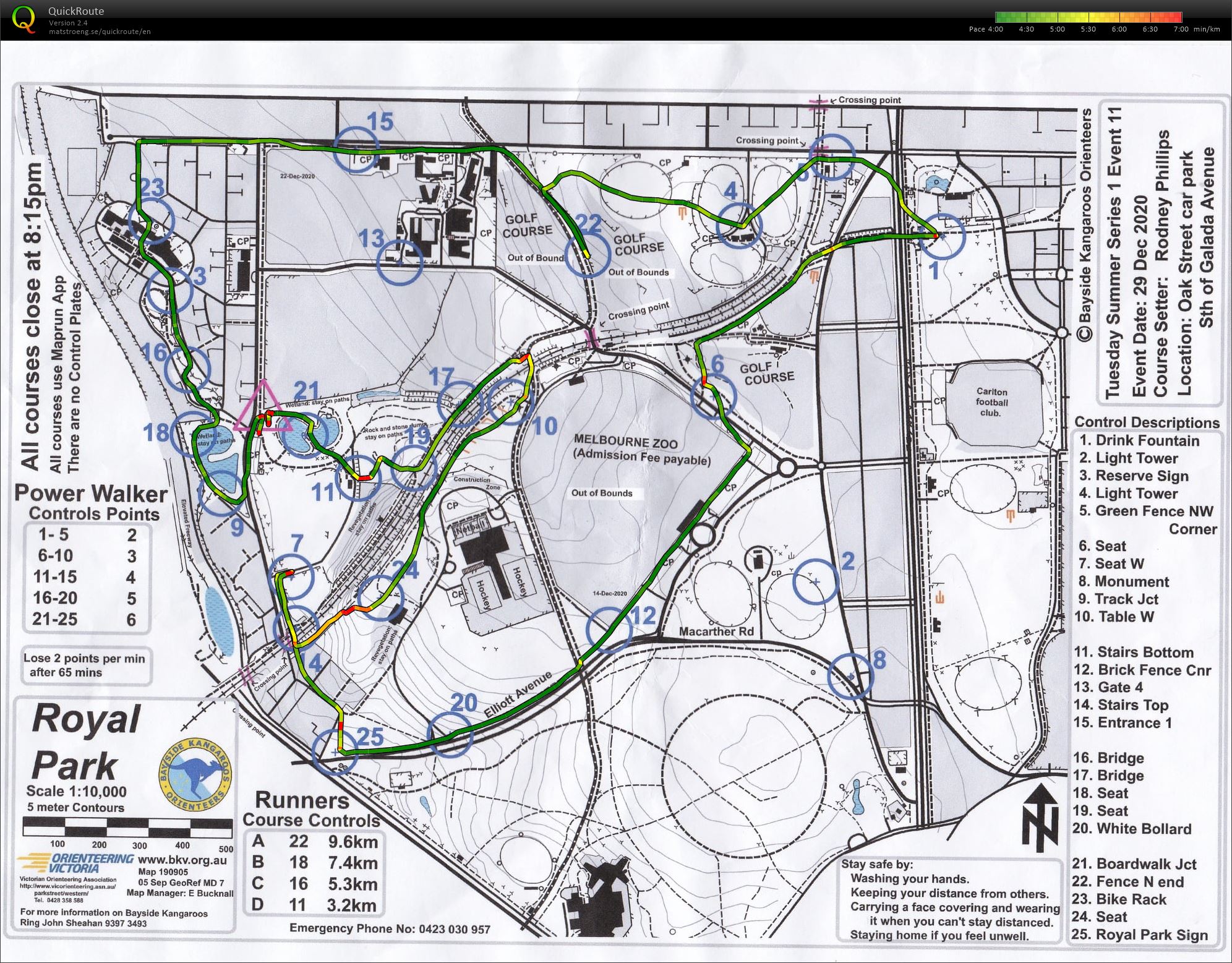 2020/21 Tuesday Summer Series Event 11 (29/12/2020)