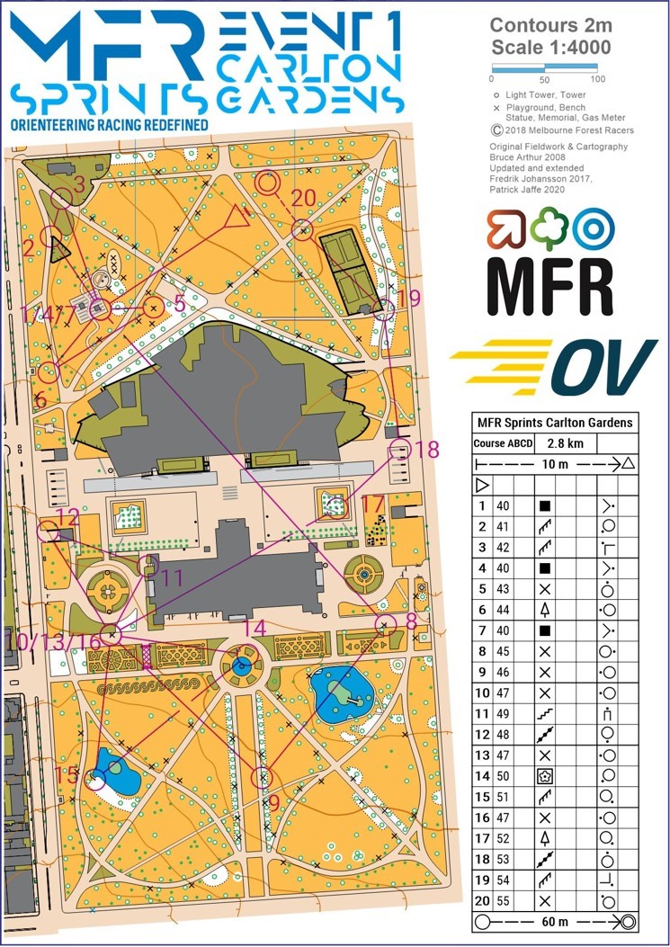 MFR Sprints 1 (2021-01-31)
