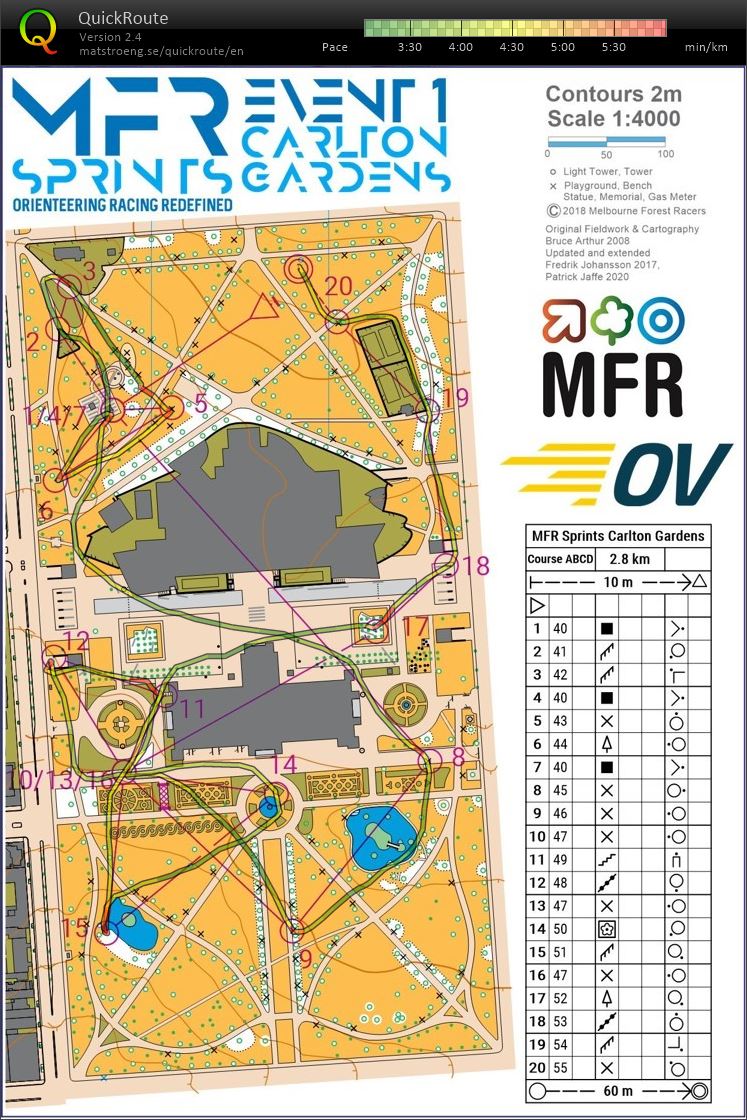 MFR Sprints 1 (2021-01-31)