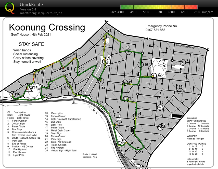 2020/21 Thursday Summer Series Event 18 (04-02-2021)