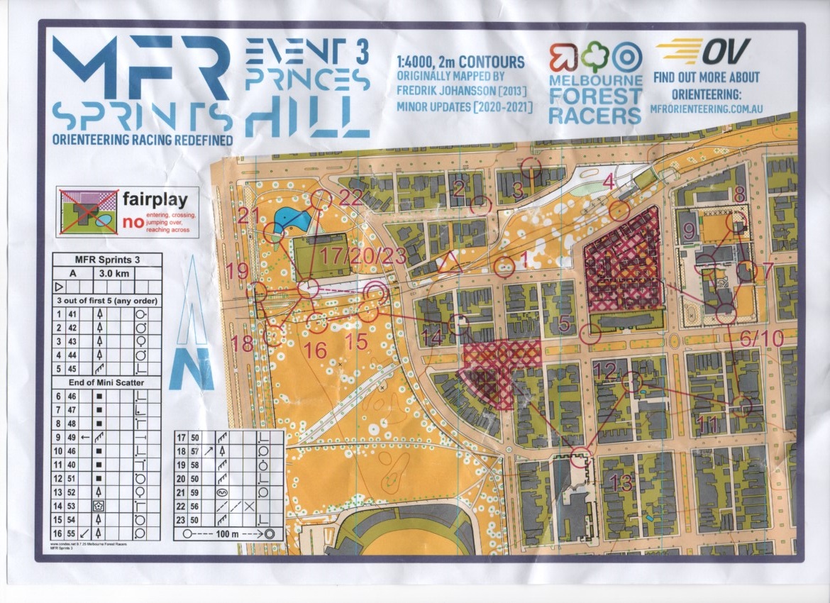 MFR Sprints 3 (2021-02-28)