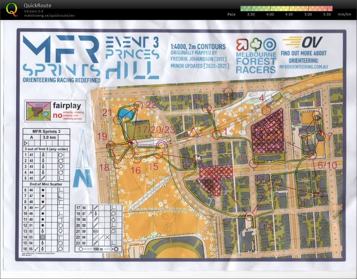 MFR Sprints 3 (2021-02-28)