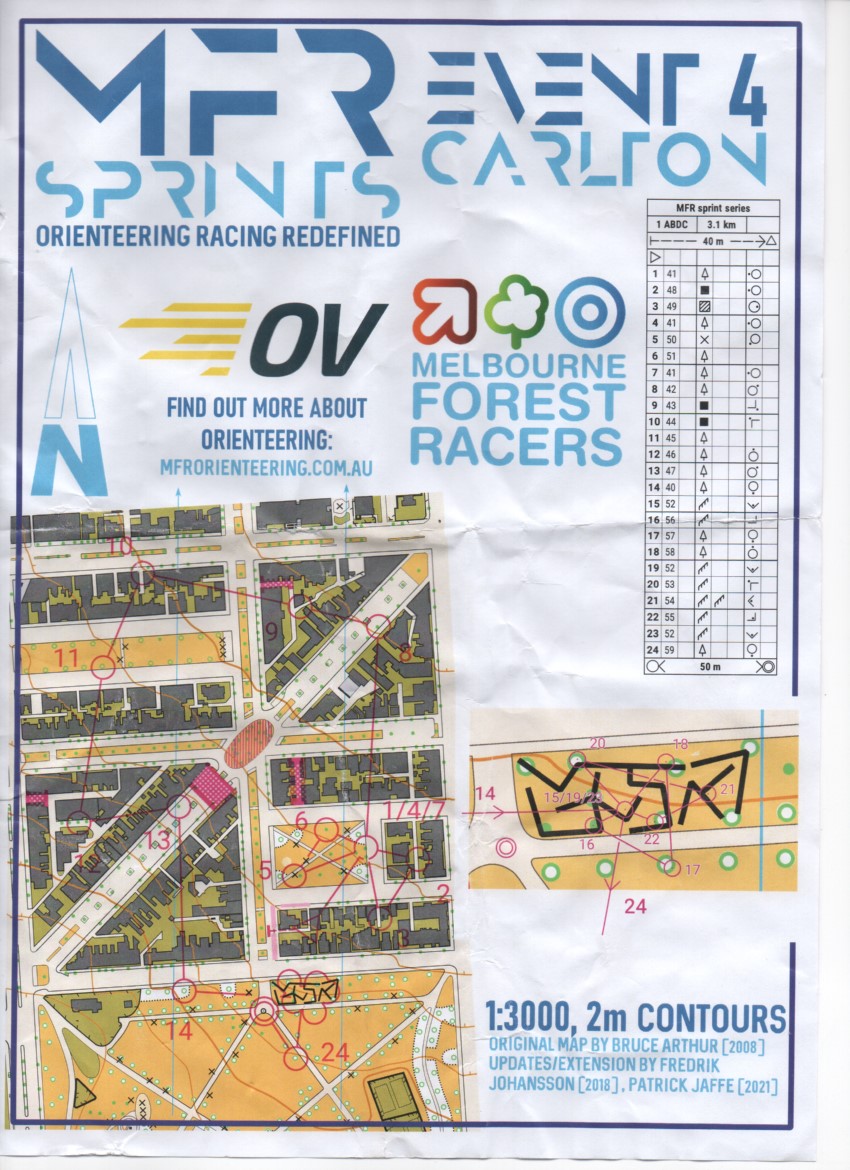 MFR Sprints 4 (08-03-2021)