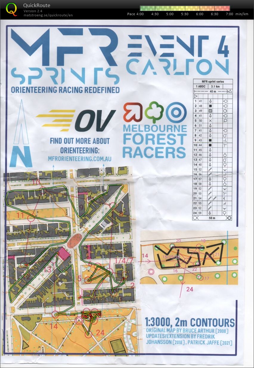 MFR Sprints 4 (08-03-2021)