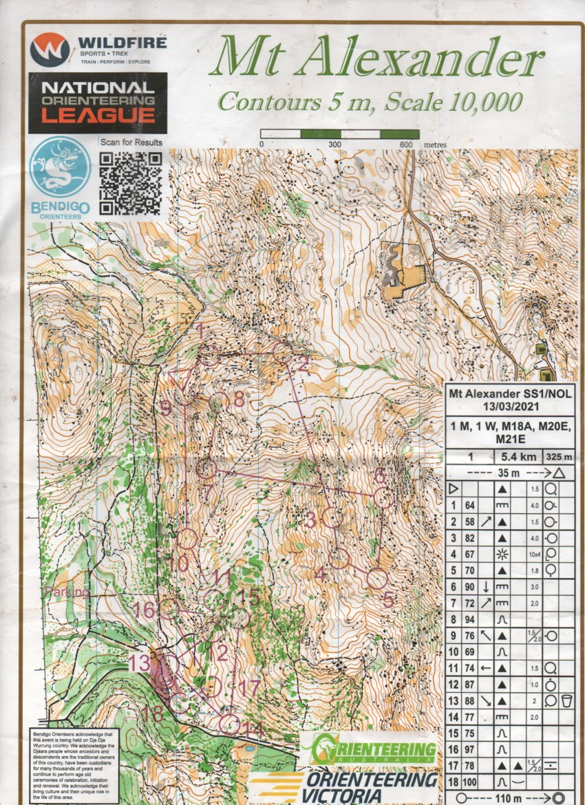 2021 NOL Race 2 Middle (13/03/2021)