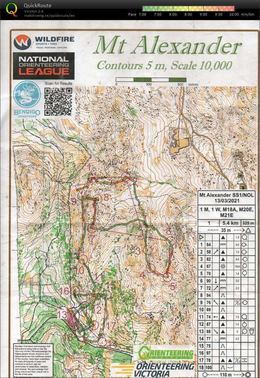 2021 NOL Race 2 Middle (13/03/2021)