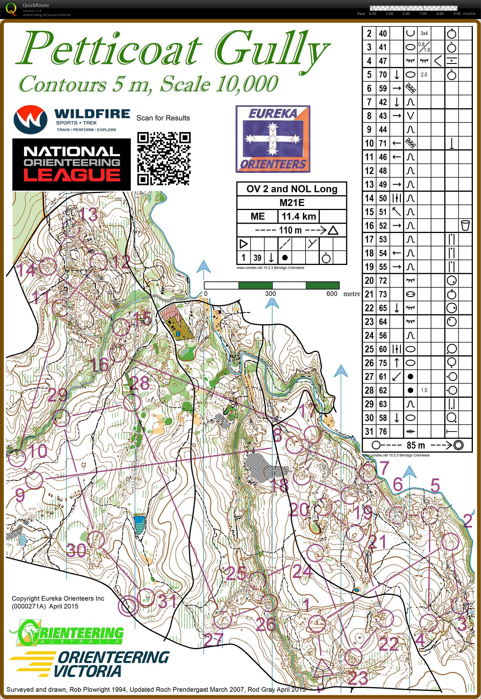 NOL Long Distance (14.03.2021)