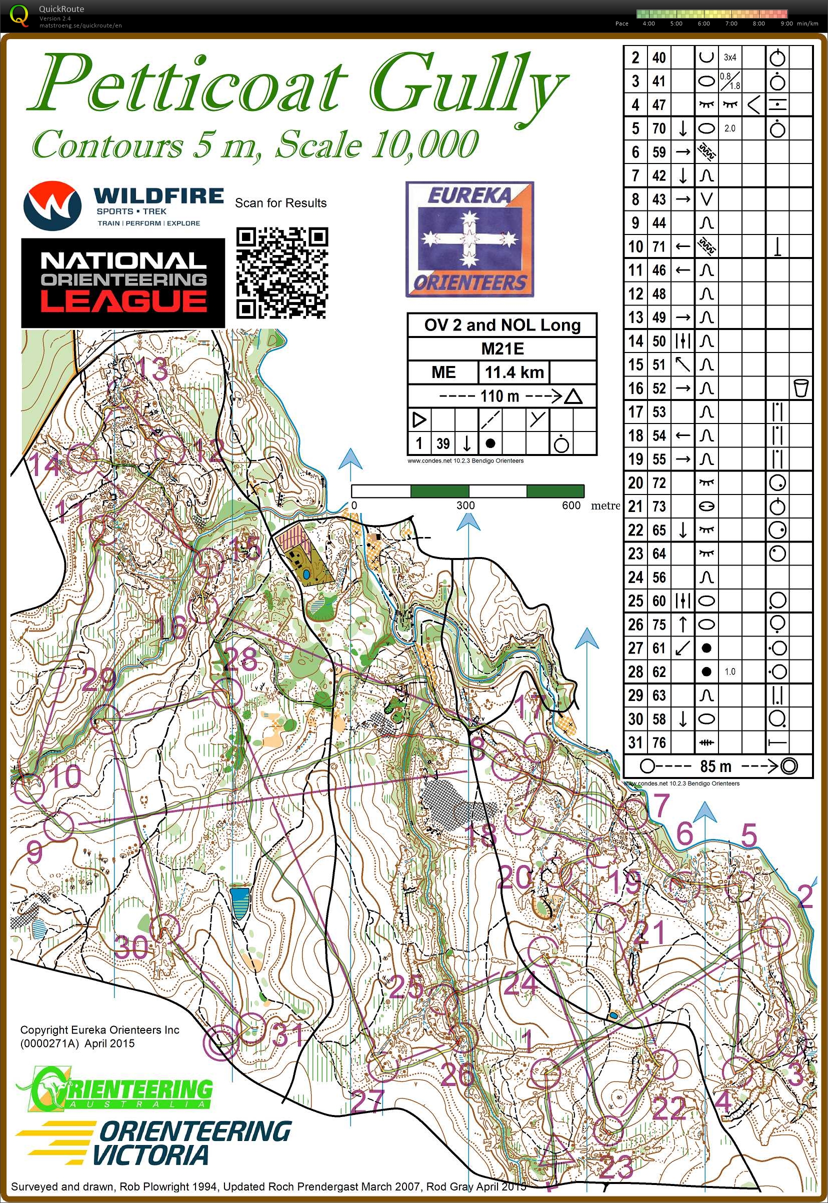 NOL Long Distance (14.03.2021)